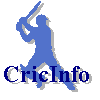 CricInfo